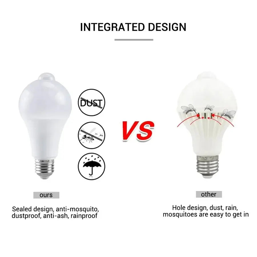 PIR Motion Sensor LED Light Bulb 12W E27 Smart Bulb Motion Activated ON/OFF Home Lights Lamp for Home Stair
